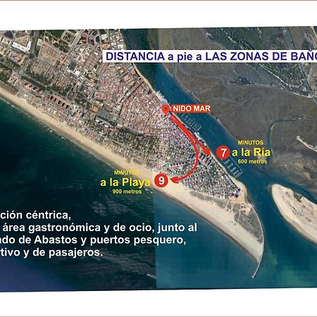 Nido De Mar Apartment Punta Umbria Bagian luar foto