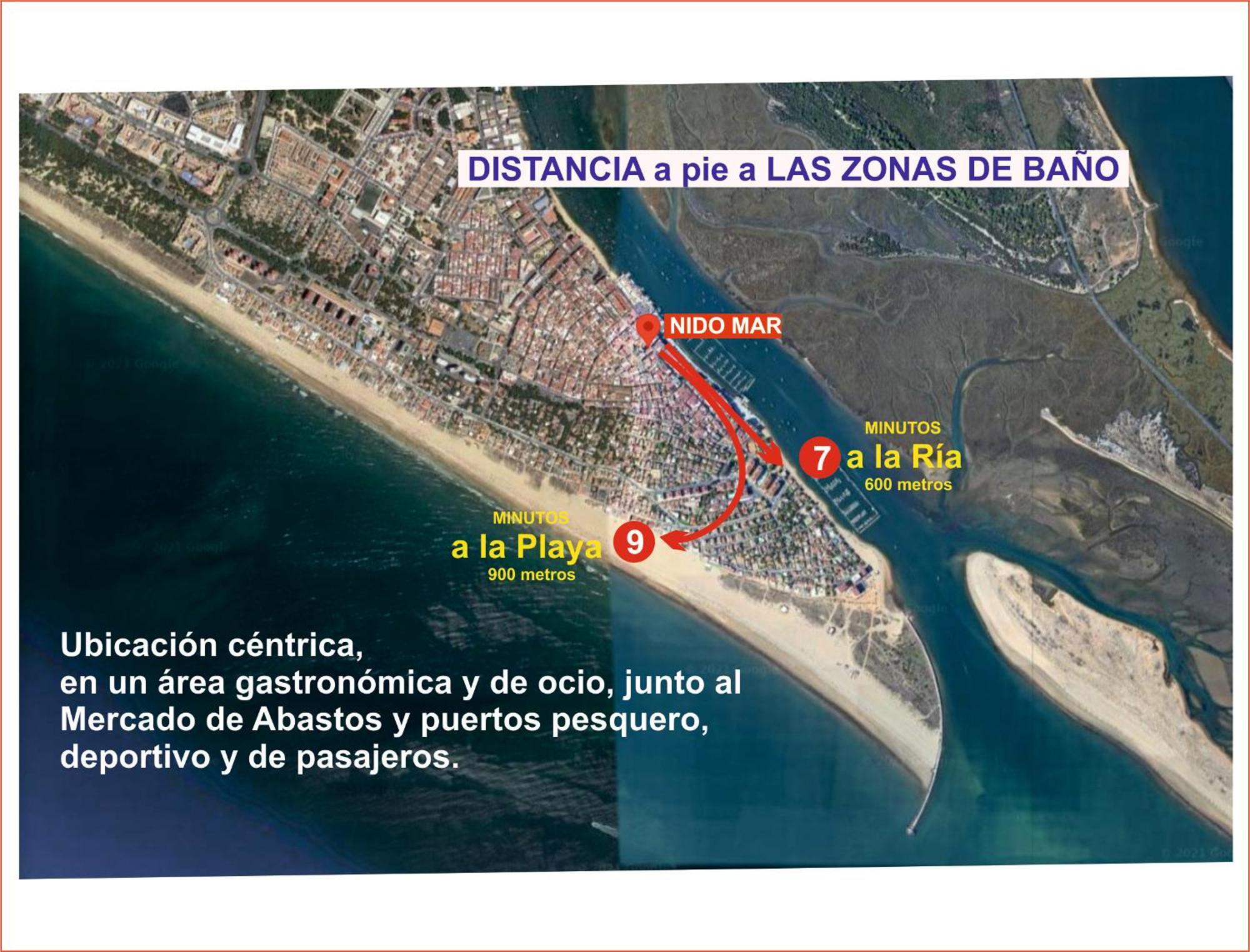 Nido De Mar Apartment Punta Umbria Bagian luar foto